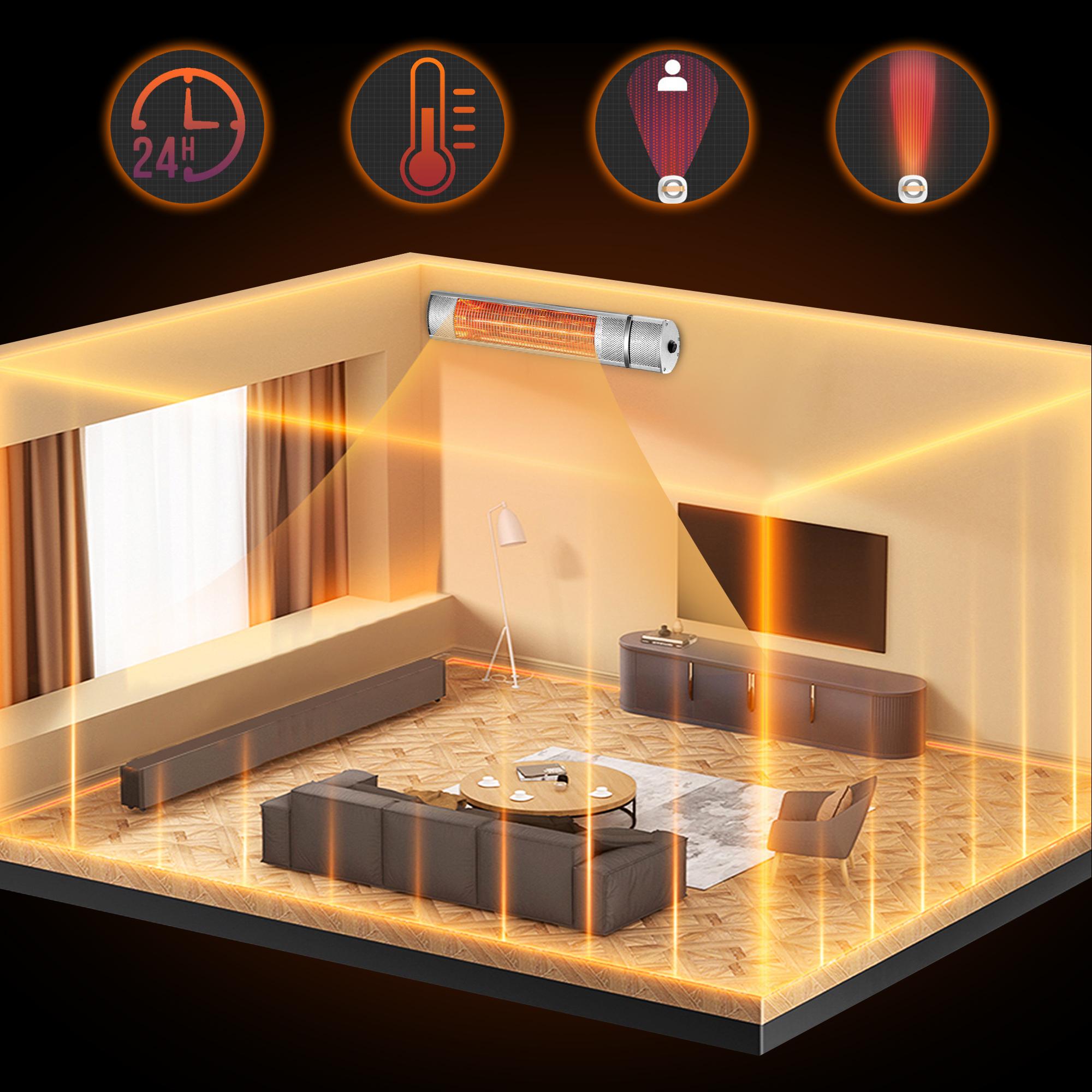 Wall-Mounted Patio Heater Electric Infrared Heater Indoor/Outdoor Heater Electric for Garage Backyar