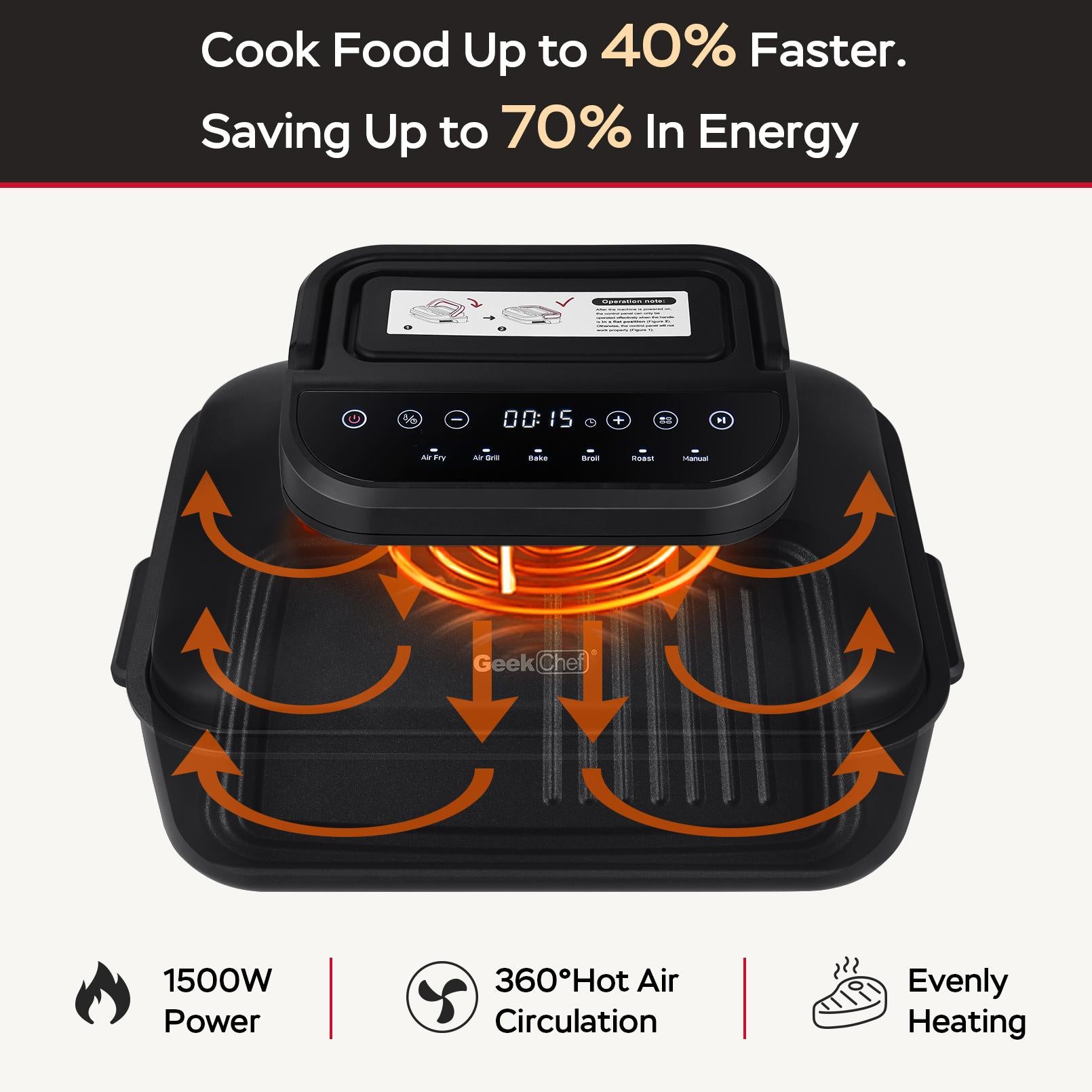 Geek Chef 7 In 1 Smokeless Electric Indoor Grill,  Portable 2 in 1 Indoor Tabletop Grill & Griddle Ban on Amazon