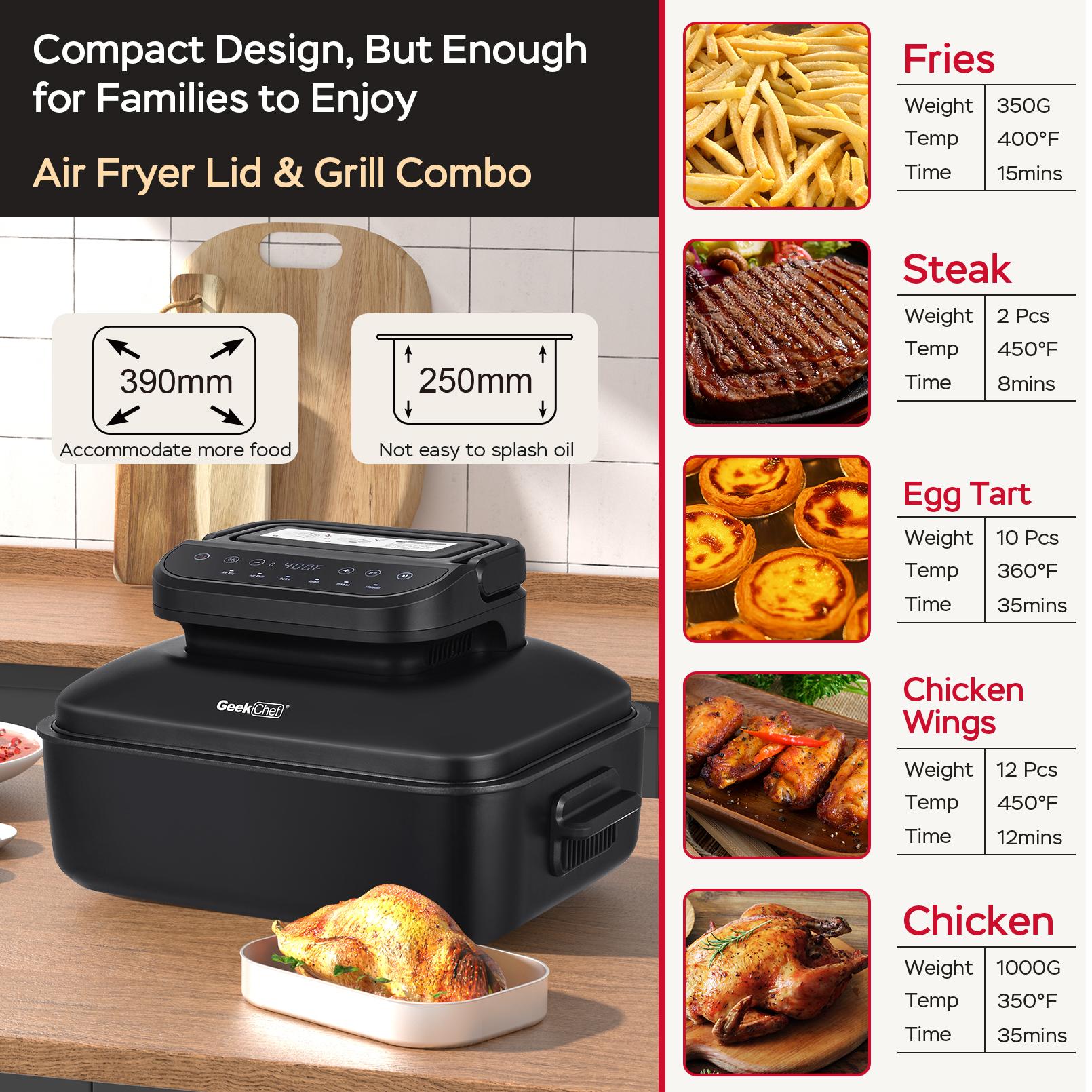 Geek Chef 7 In 1 Smokeless Electric Indoor Grill,  Portable 2 in 1 Indoor Tabletop Grill & Griddle Ban on Amazon