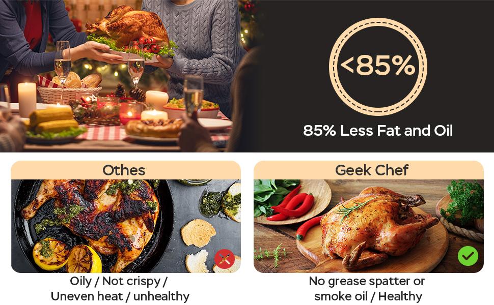 Geek Chef 7 In 1 Smokeless Electric Indoor Grill,  Portable 2 in 1 Indoor Tabletop Grill & Griddle Ban on Amazon