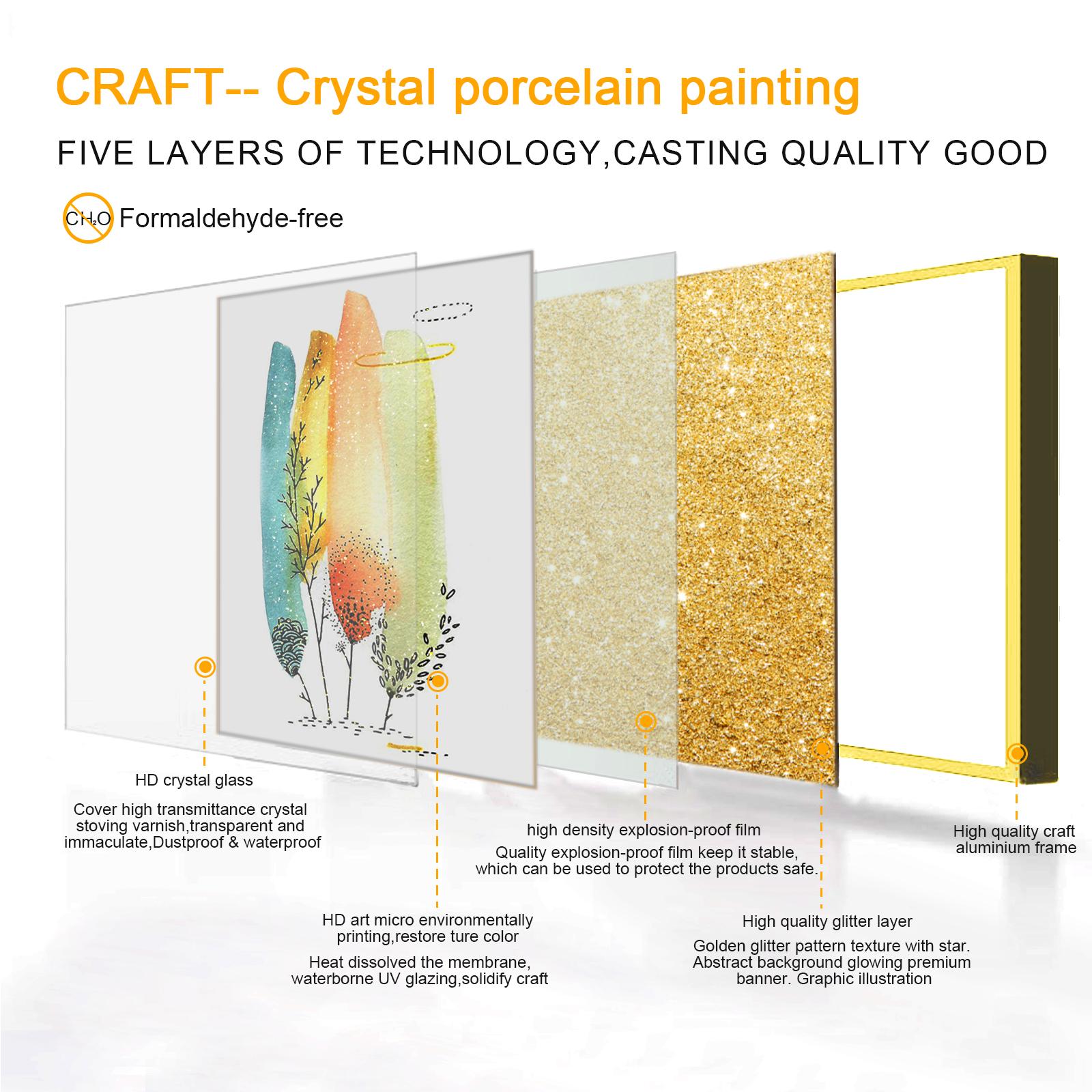 4mm Tempered Glass Wall Art, UV Digital Printed,warm color, Wall Decor