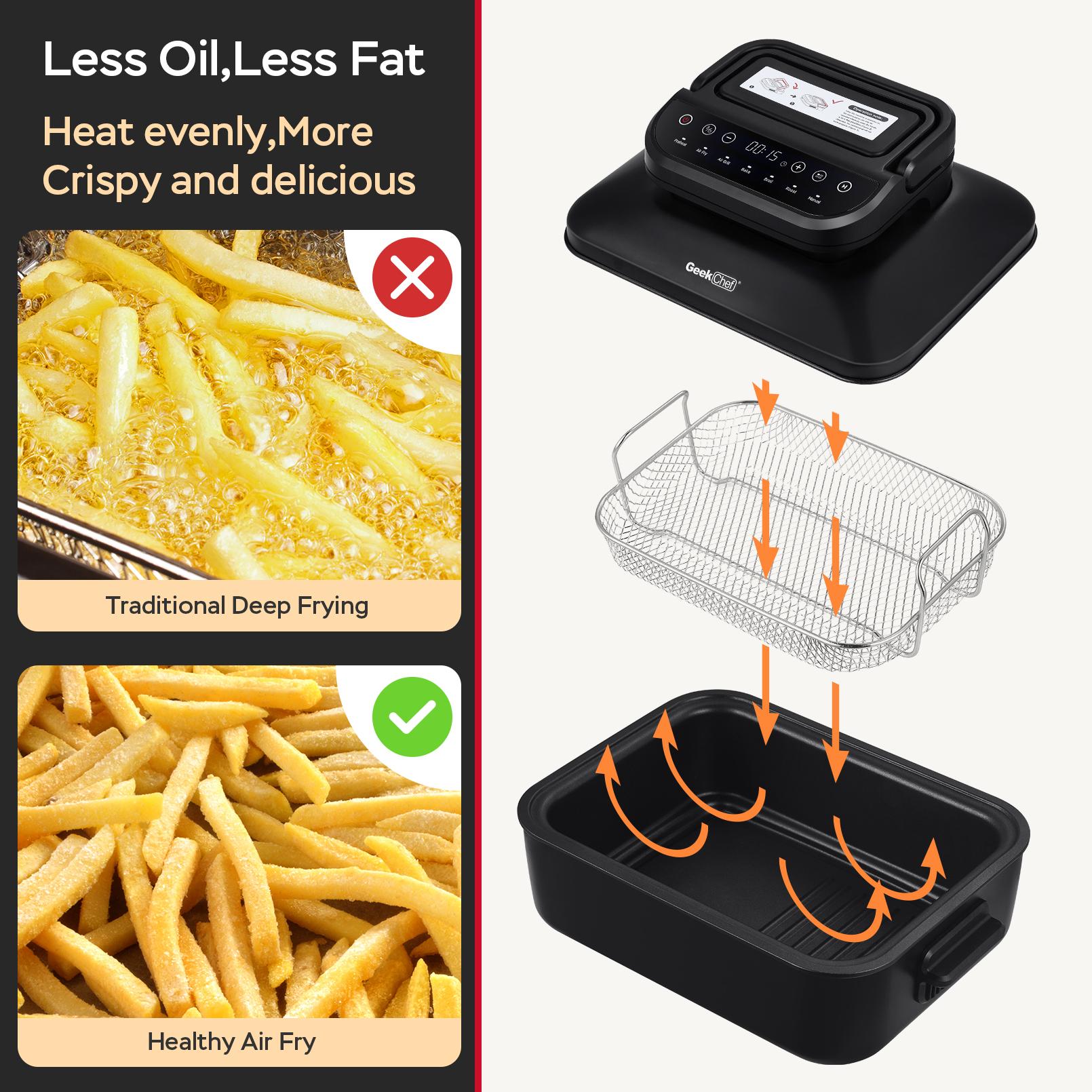 Geek Chef 7 In 1 Smokeless Electric Indoor Grill,  Portable 2 in 1 Indoor Tabletop Grill & Griddle Ban on Amazon